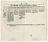 Mainz, Kurfürstl. Wappen. - Kupferstich, Weigel 1751 -  Joseph Steutzger / Antiquariat / Buch am Buchrain & Wasserburg am Inn